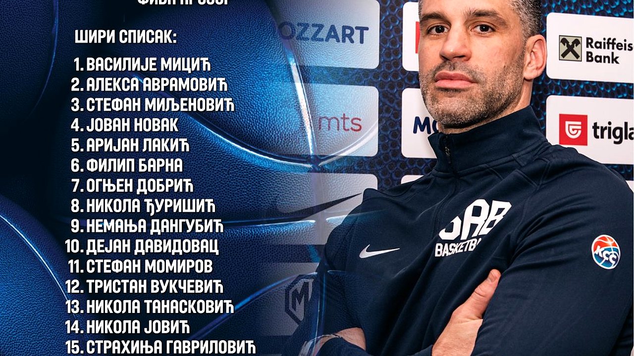 Alimpijevic Names 18 Serbia Candidates for the June-July FIBA Window